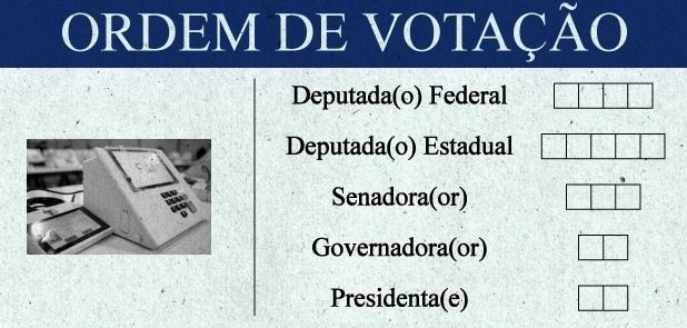 Mais de 19 mil eleitores cordeiropolenses devem votar neste domingo (02)